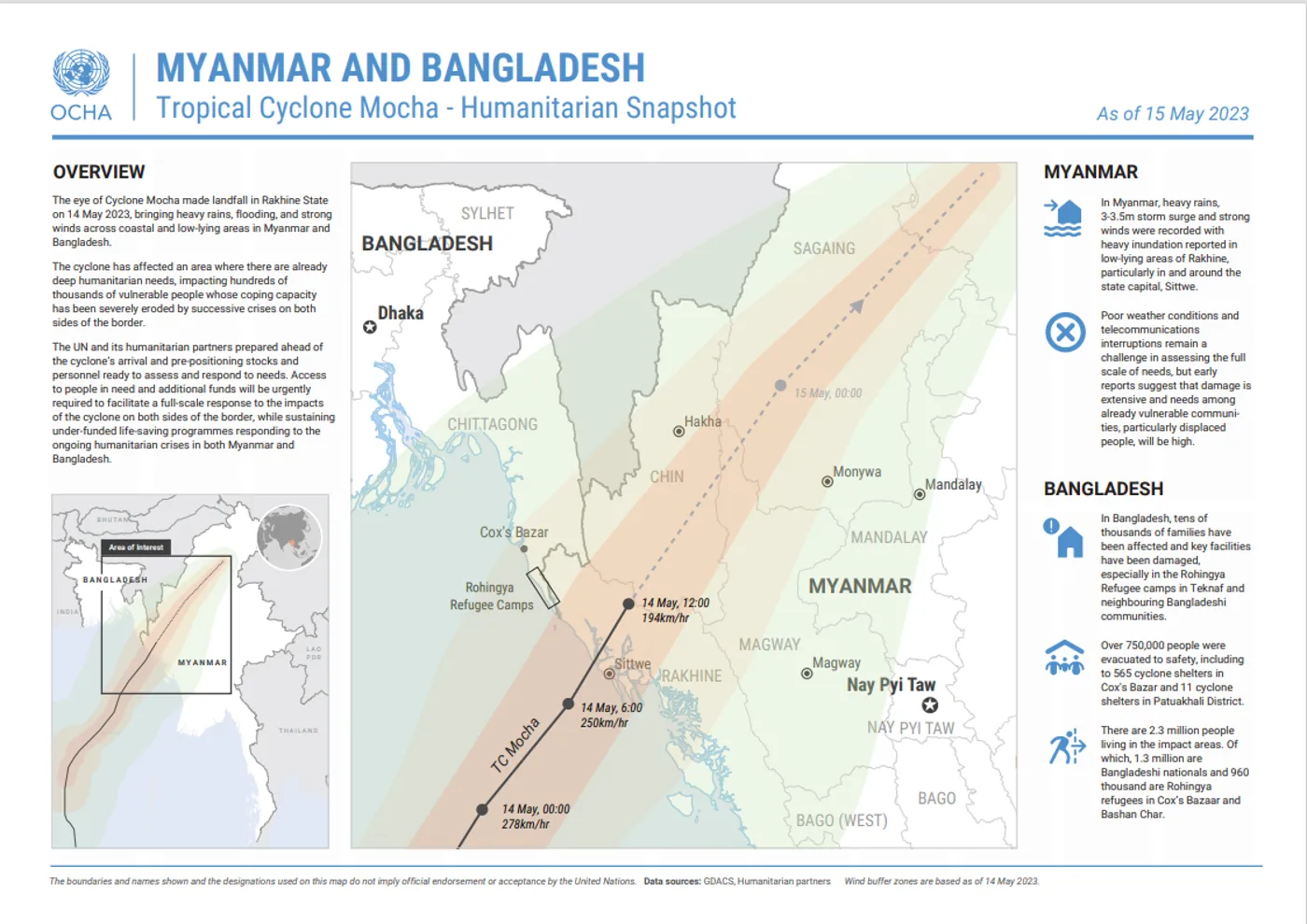 Myanmar Cyclone Pattern DRC launches cyclone emergency response in Myanmar and Bangladesh ...
