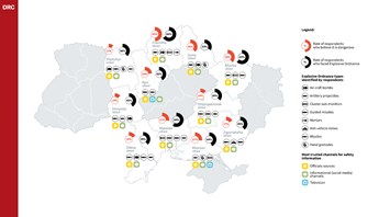 Click to enlarge infographic about need for Explosive Ordnance Risk Education