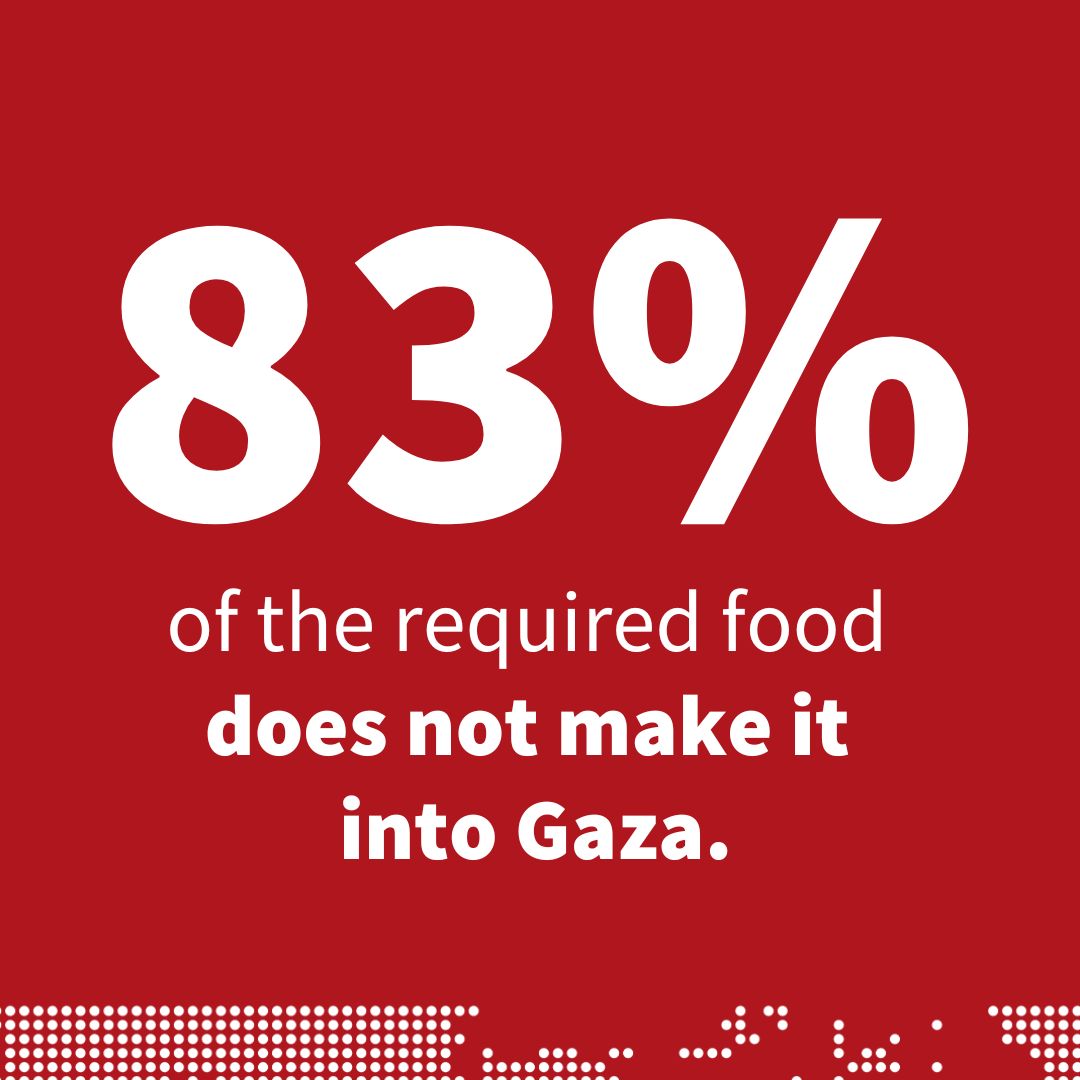 Consequence of the obstruction of aid